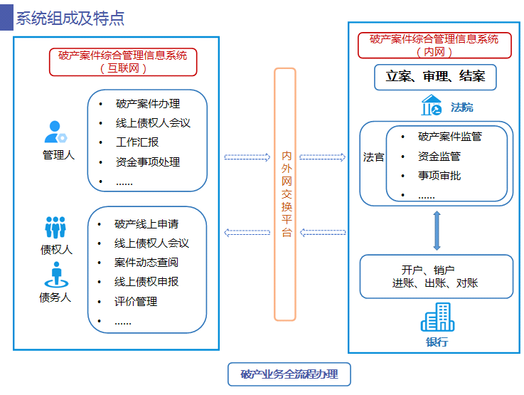 智慧法院篇 | 獲獎(jiǎng)?wù)撐闹?ldquo;南...